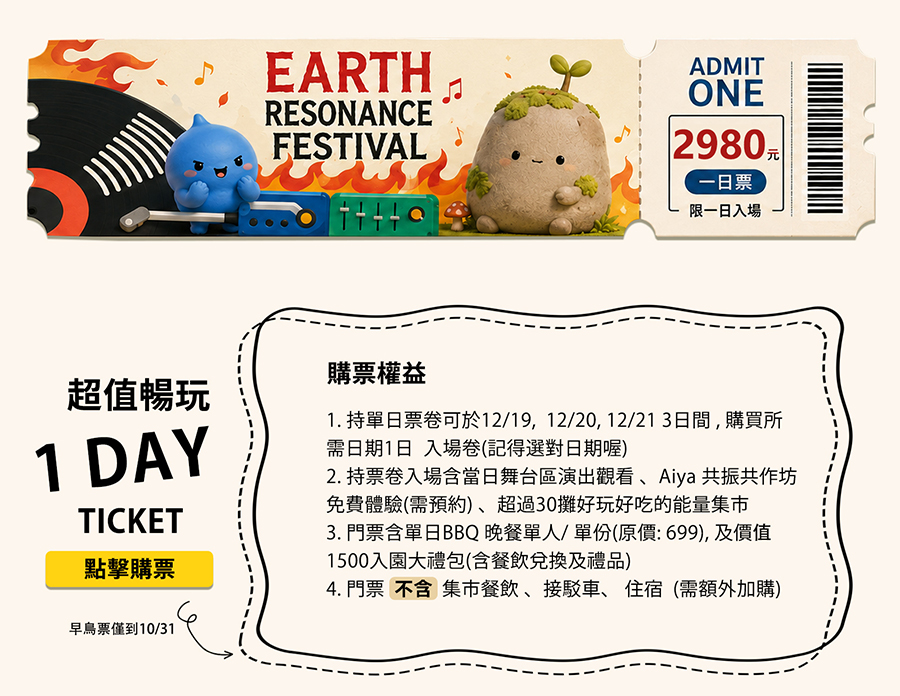 超值暢玩一日票 2,980 元